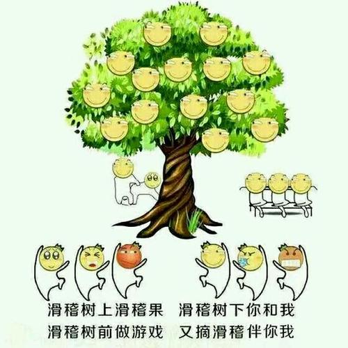 滑稽树  中文网络风尚图片