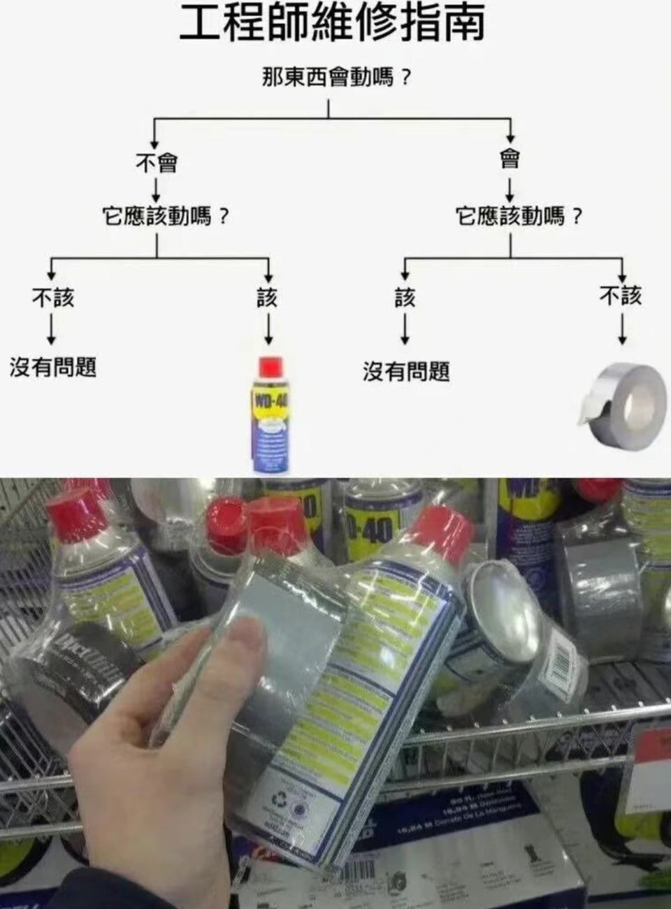 维修指南 工程师维修指南该动吗胶带WD40 中文网络风尚图片