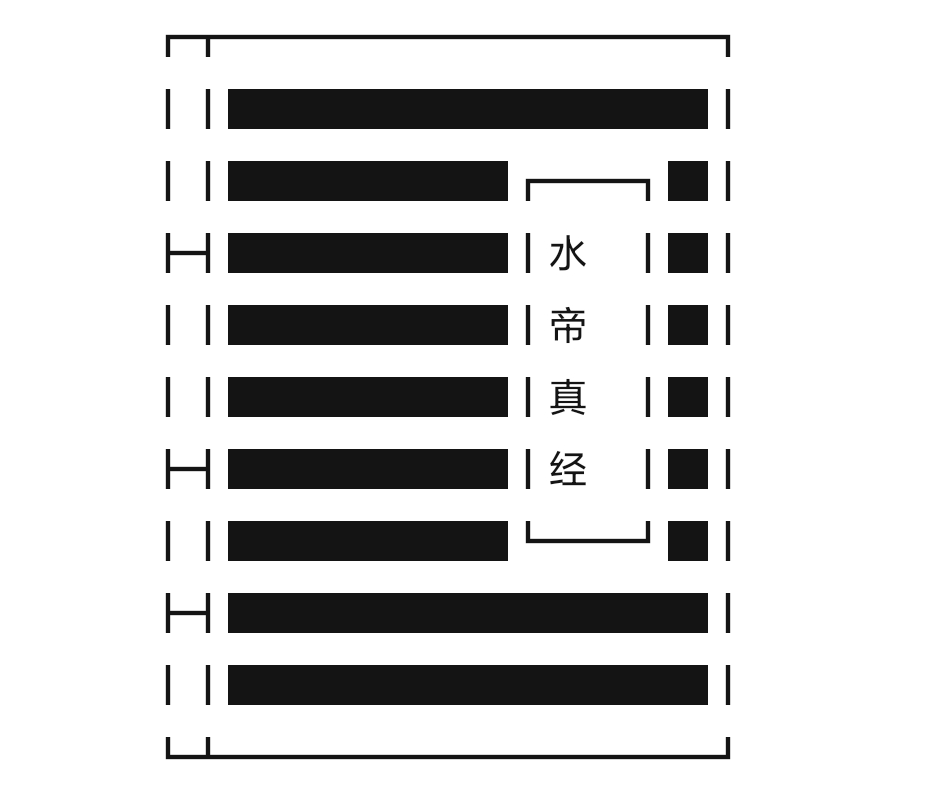 水帝真经 刷屏 中文网络风尚图片