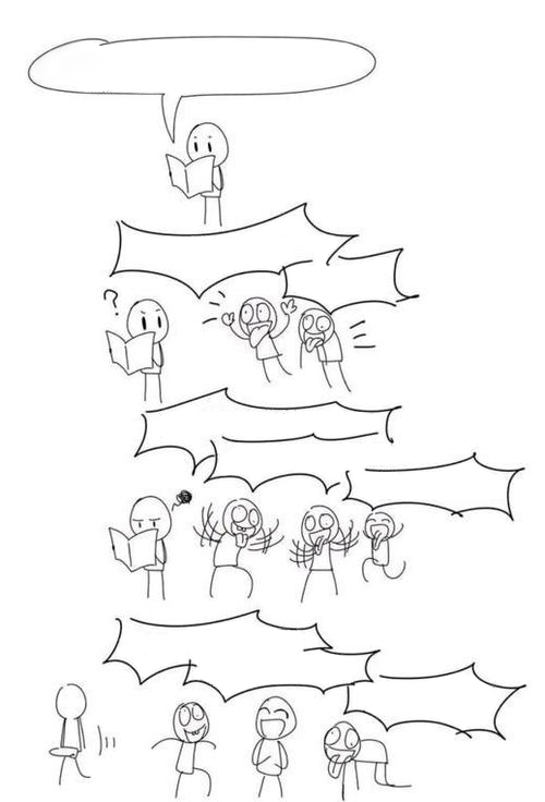 聒噪  中文网络风尚图片