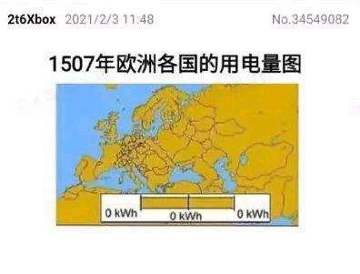 用电量  中文网络风尚图片