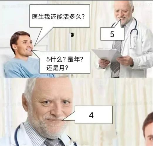 计时 医生 中文网络风尚图片