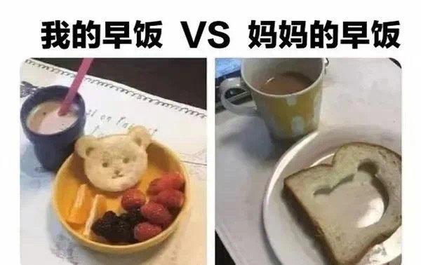 早餐  中文网络风尚图片