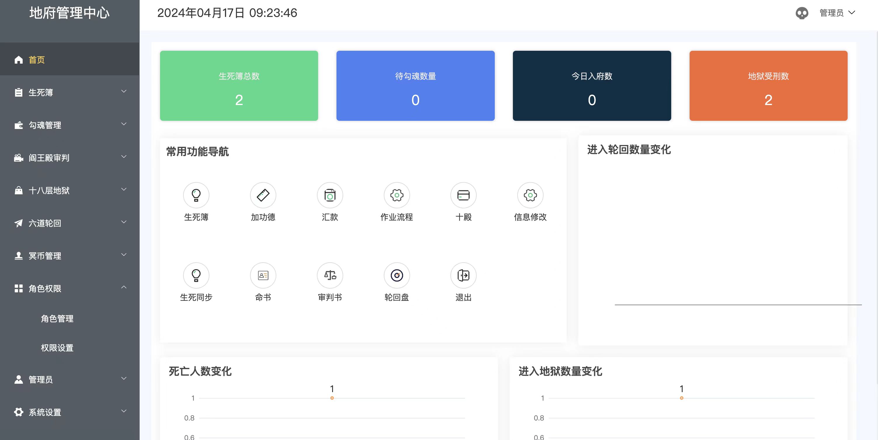 地府管理系统  中文网络风尚图片
