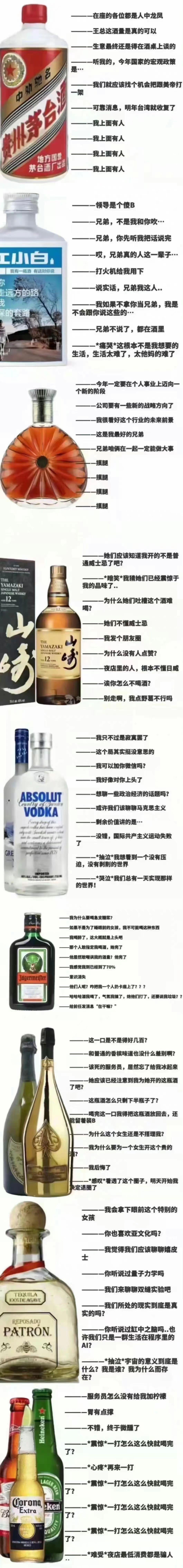 喝酒研究  中文网络风尚图片
