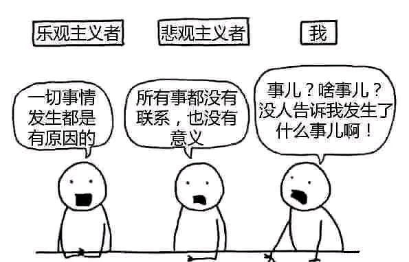 后知后觉主义  中文网络风尚图片