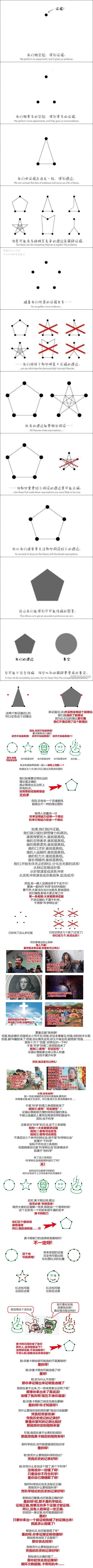 科学论证  中文网络风尚图片