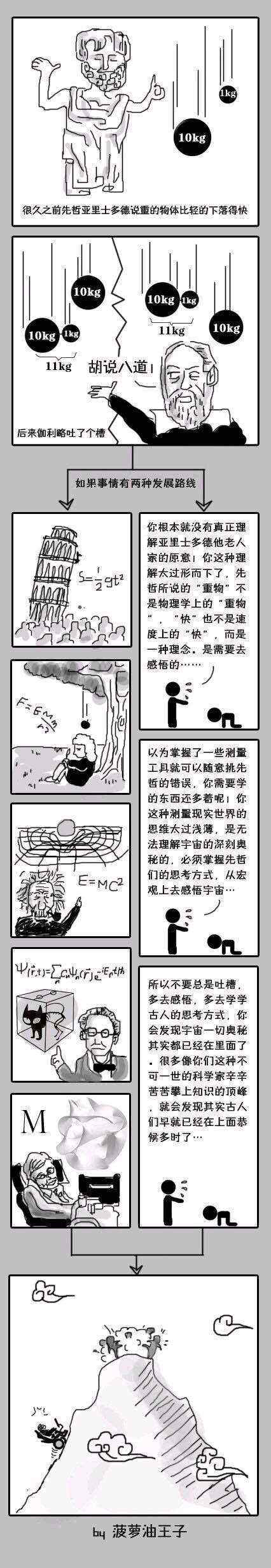 科学与神学  中文网络风尚图片