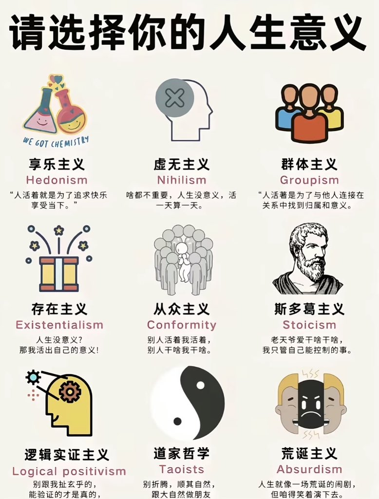 人生意义  中文网络风尚图片