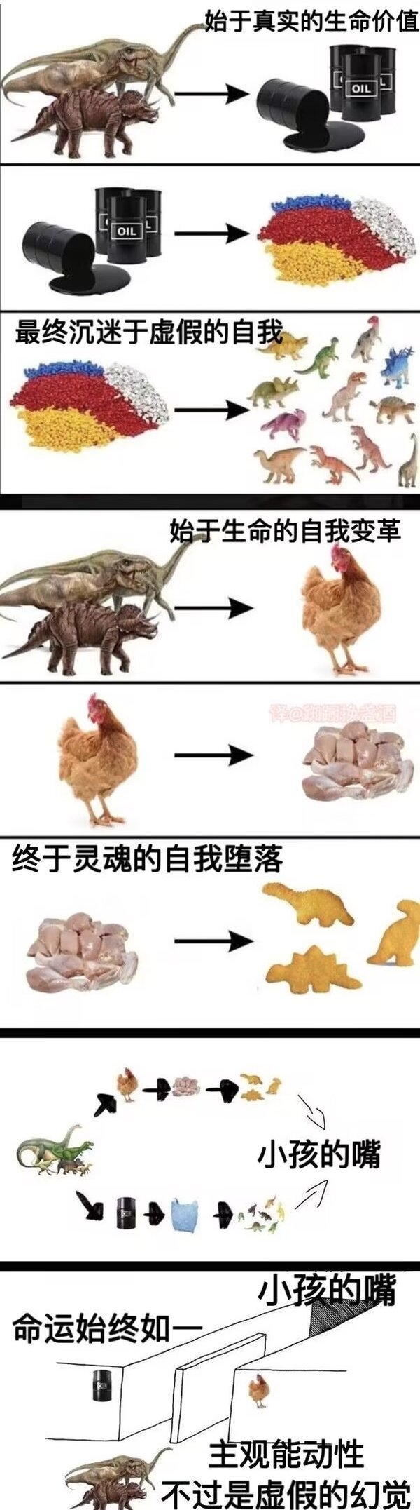 主观虚无  中文网络风尚图片